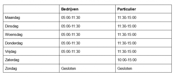 tabel8283.png - 82*83 Broodjeszaak, Mechelen